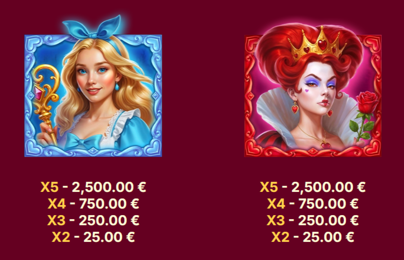 tea-party-of-fortune-slot-paytable-img