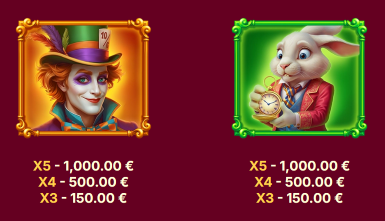 tea-party-of-fortune-slot-paytable-img2