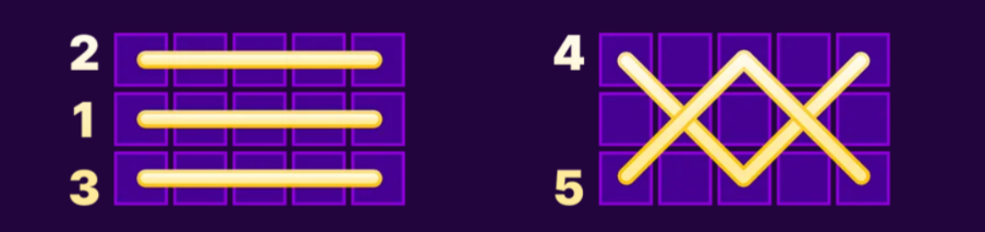 flame-fruits-frenzy-slot-paylines-img