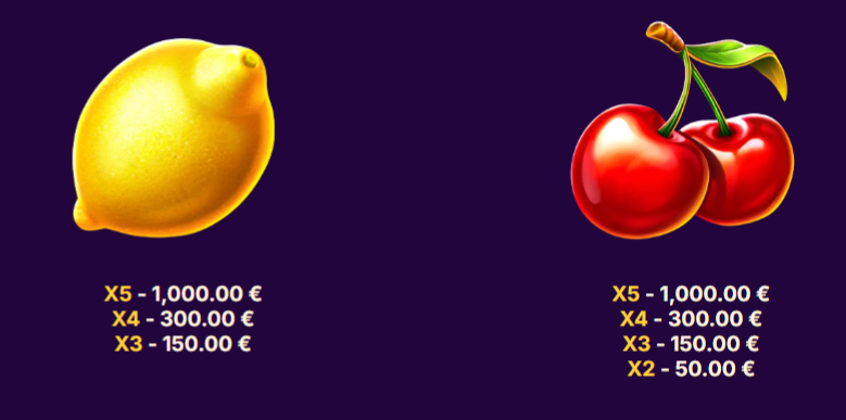 flame-fruits-frenzy-slot-paytable-img3