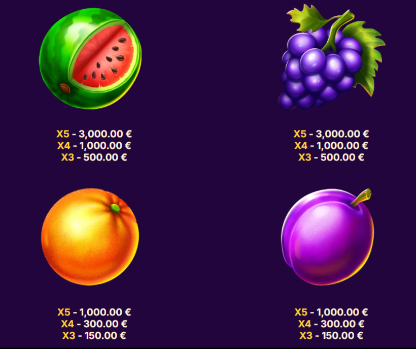 flame-fruits-frenzy-slot-paytable-img2