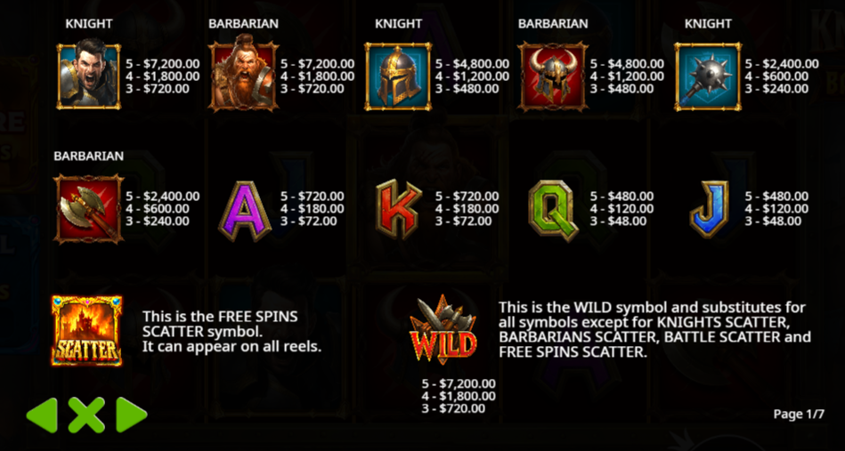 knights-vs-barbarians-slot-paytable-img