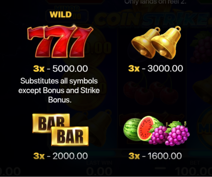 coin-strike-hold-and-win-slot-paytable-img