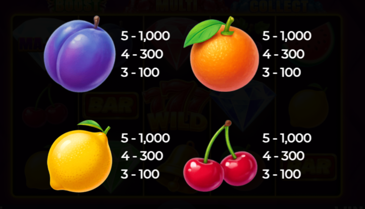 3-sparking-crowns-slot-paytable-img3