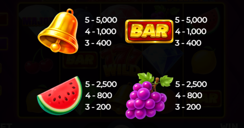 3-sparking-crowns-slot-paytable-img2