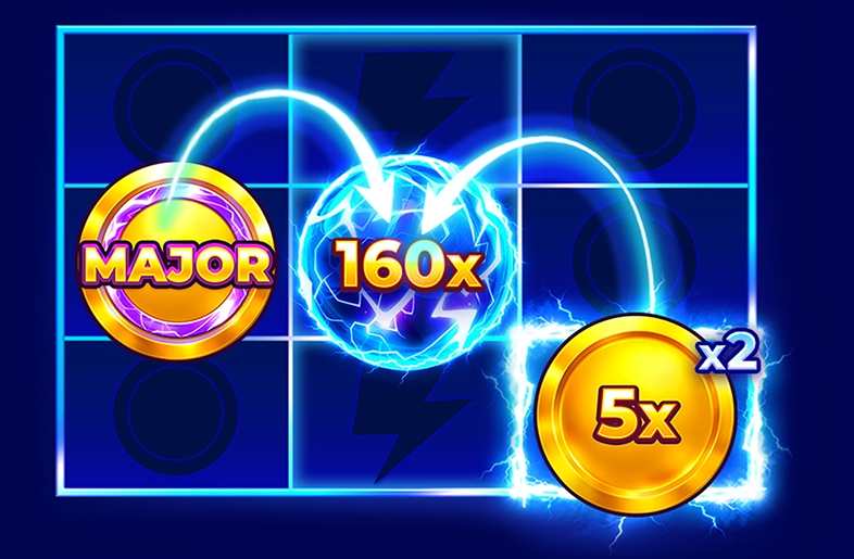 thunderball-slot-bonus-feature-img